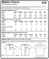 210chart
