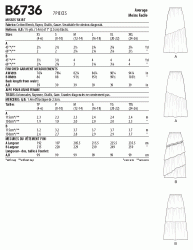 6736_chart
