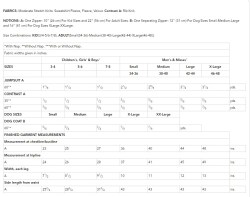 7518chart