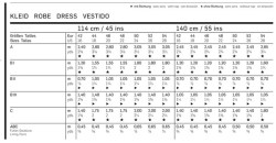 7547chart